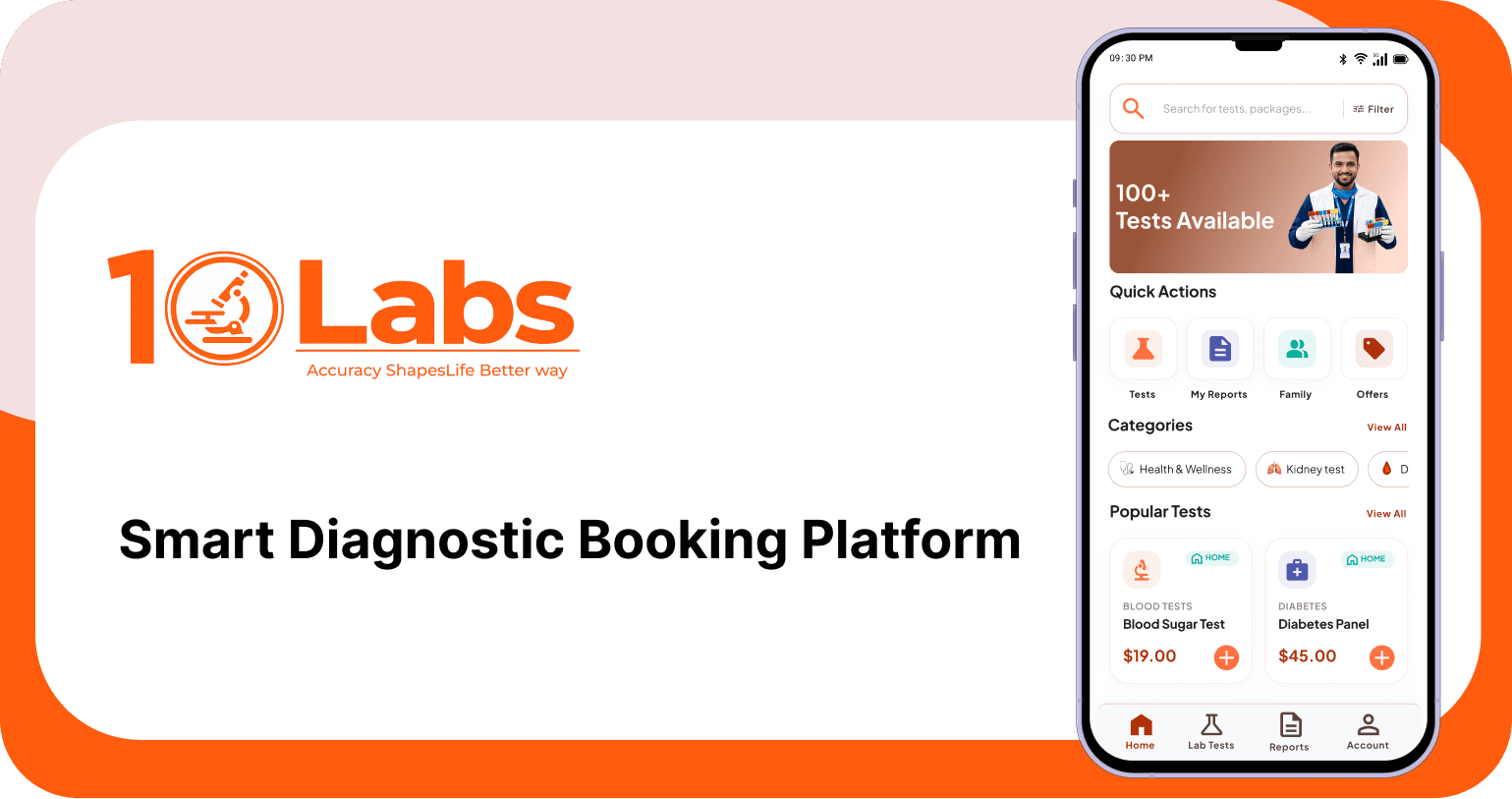 10 Labs project