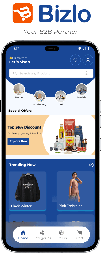 Bizlo product screens
