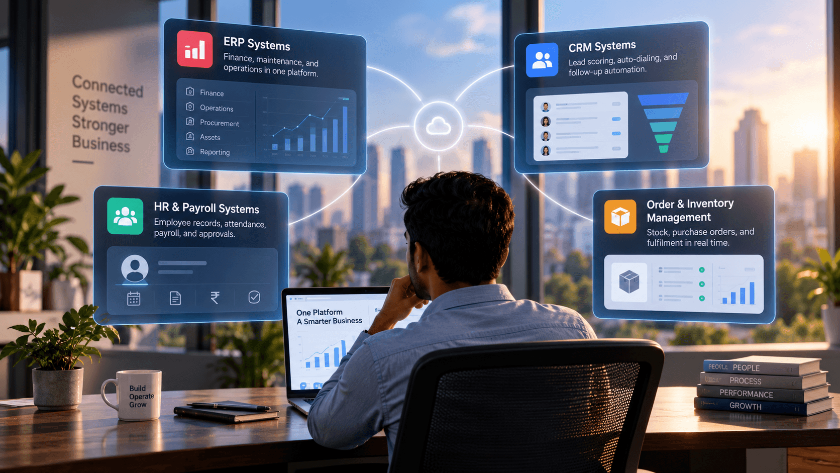 Core Operational Platforms
